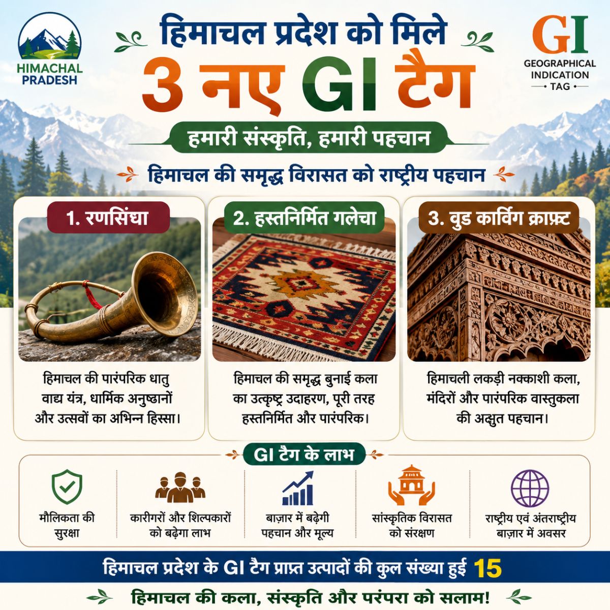Himachal Pradesh Gets 3 New GI-Tagged Products: Ransingha, Handmade Galecha and Wood Carving Craft Earn National Recognition – featured image for exam preparation blog