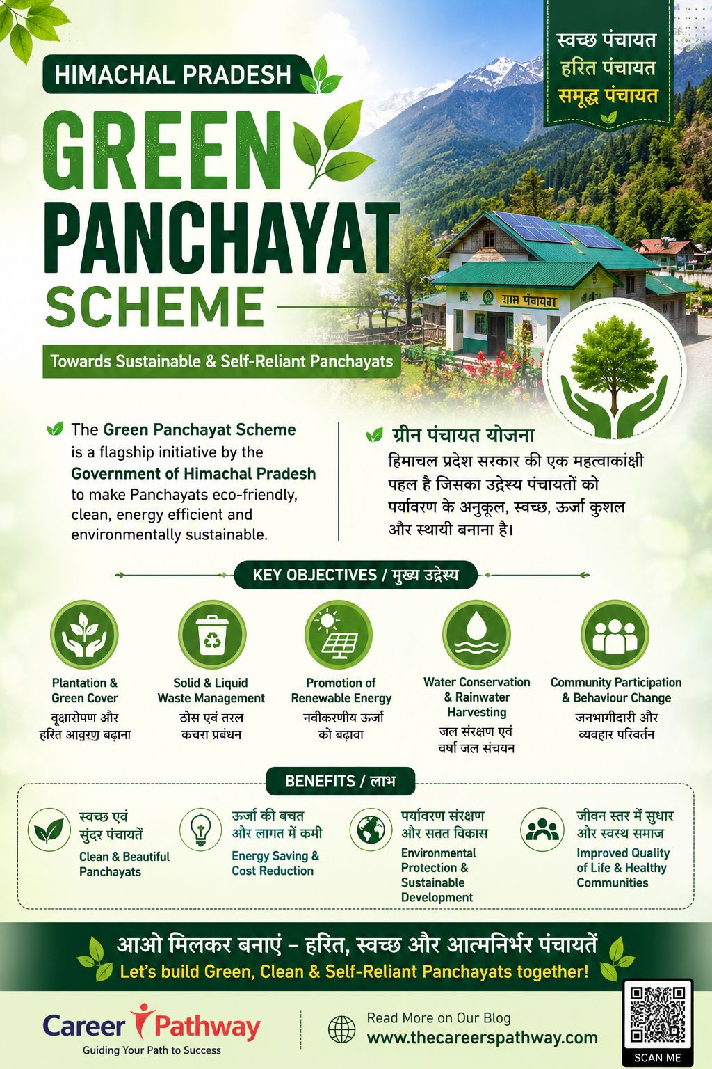 Green Panchayat Scheme in Himachal Pradesh 2026: Complete Guide, Objectives, Features, Benefits & HPPSC/HAS Exam Notes – featured image for exam preparation blog