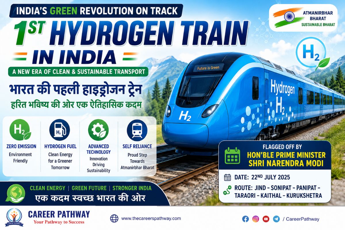 India Flags Off Its First Hydrogen Train: A Historic Leap Towards Green Rail Transport – featured image for exam preparation blog