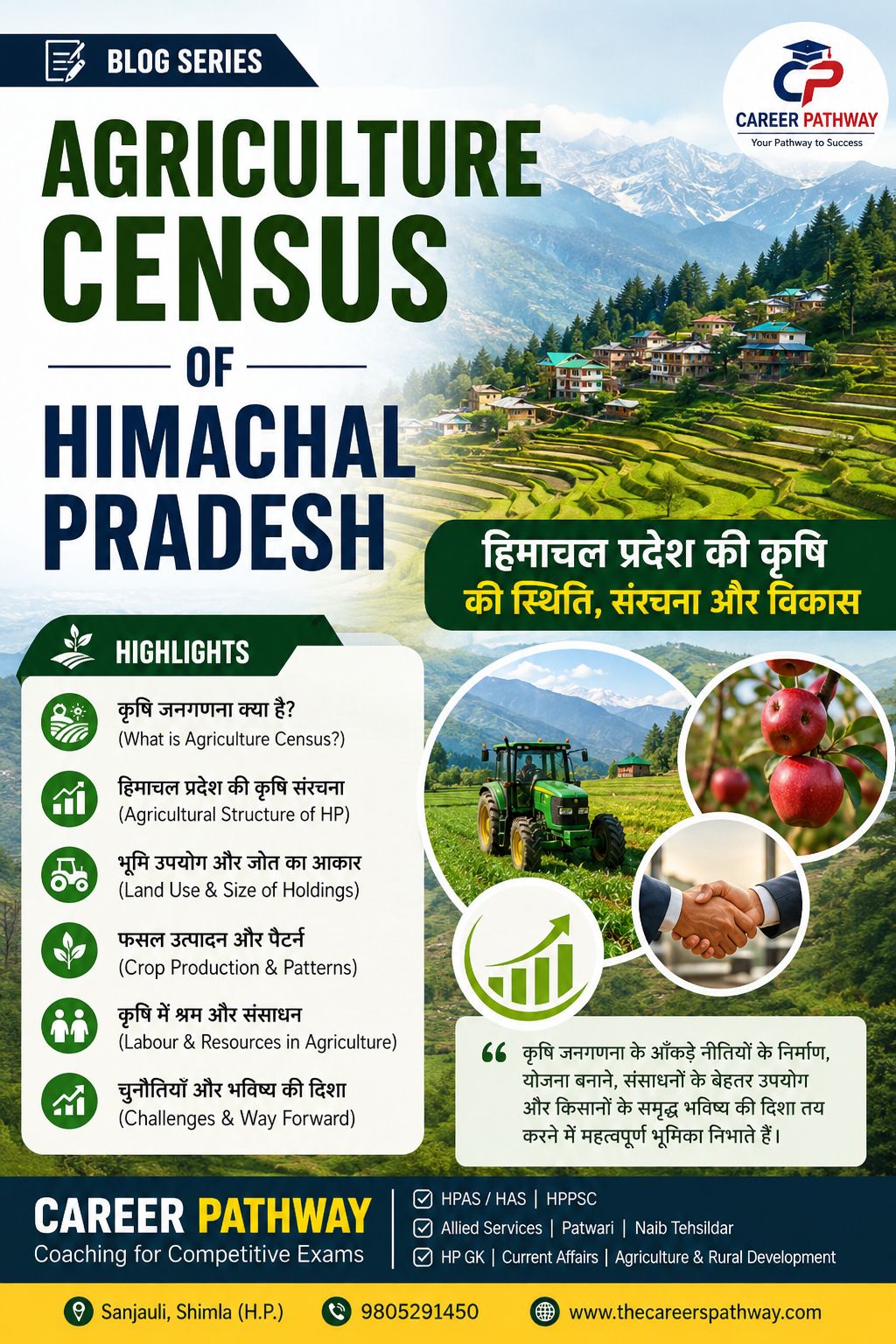 Agricultural Census of Himachal Pradesh 2025-26 | Complete Notes for HAS, HPPSC, Naib Tehsildar & Allied Exams – featured image for exam preparation blog